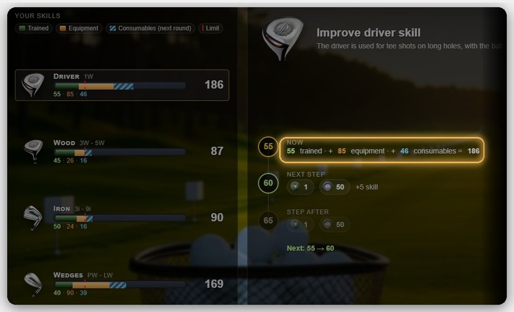 OGC Open - training page with three-part bars and skill breakdown